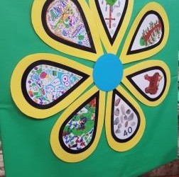 St. Margaret’s Church and School – Sharing God’s Word together