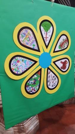 St. Margaret’s Church and School – Sharing God’s Word together